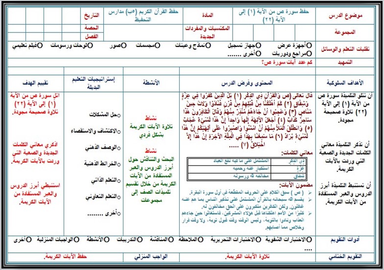 منصة مدرستي مادة قرآن تحفيظ صف خامس إبتدائي فصل دراسي اول