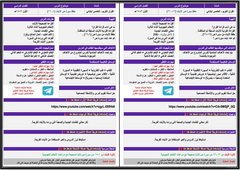 منصة مدرستي مادة قرآن تحفيظ صف خامس إبتدائي فصل دراسي اول