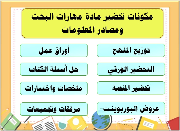 تحضير درس المعلومات وأهم أنواعها مادة مهارات البحث ومصادر المعلومات مكونات تحضير مادة مهارات البحث ومصادر المعلومات