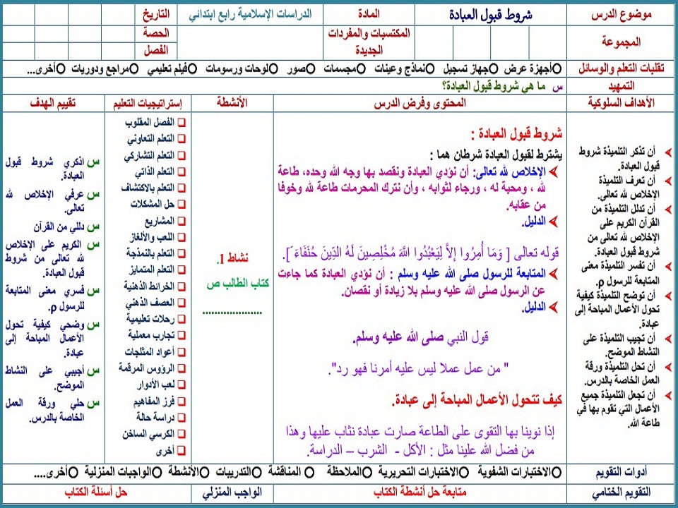 أوراق عمل دراسات إسلامية الصف الرابع الابتدائي للفصل الدراسي الثاني