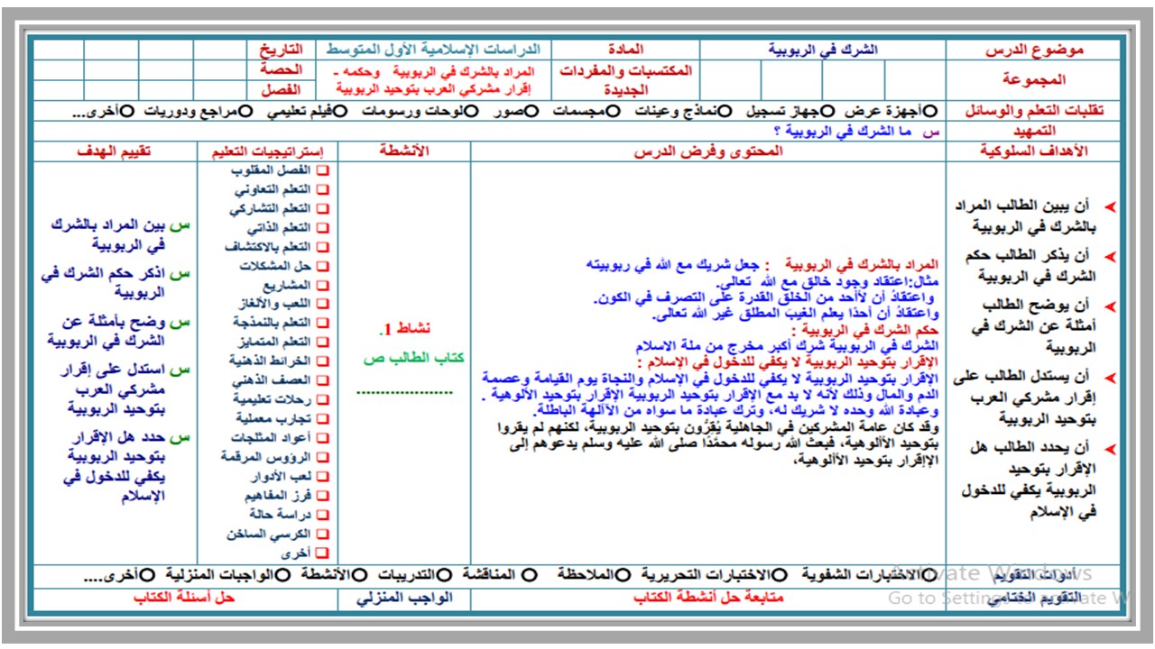 أوراق عمل لمادة الدراسات الإسلامية الصف الأول المتوسط للفصل الدراسي الثاني