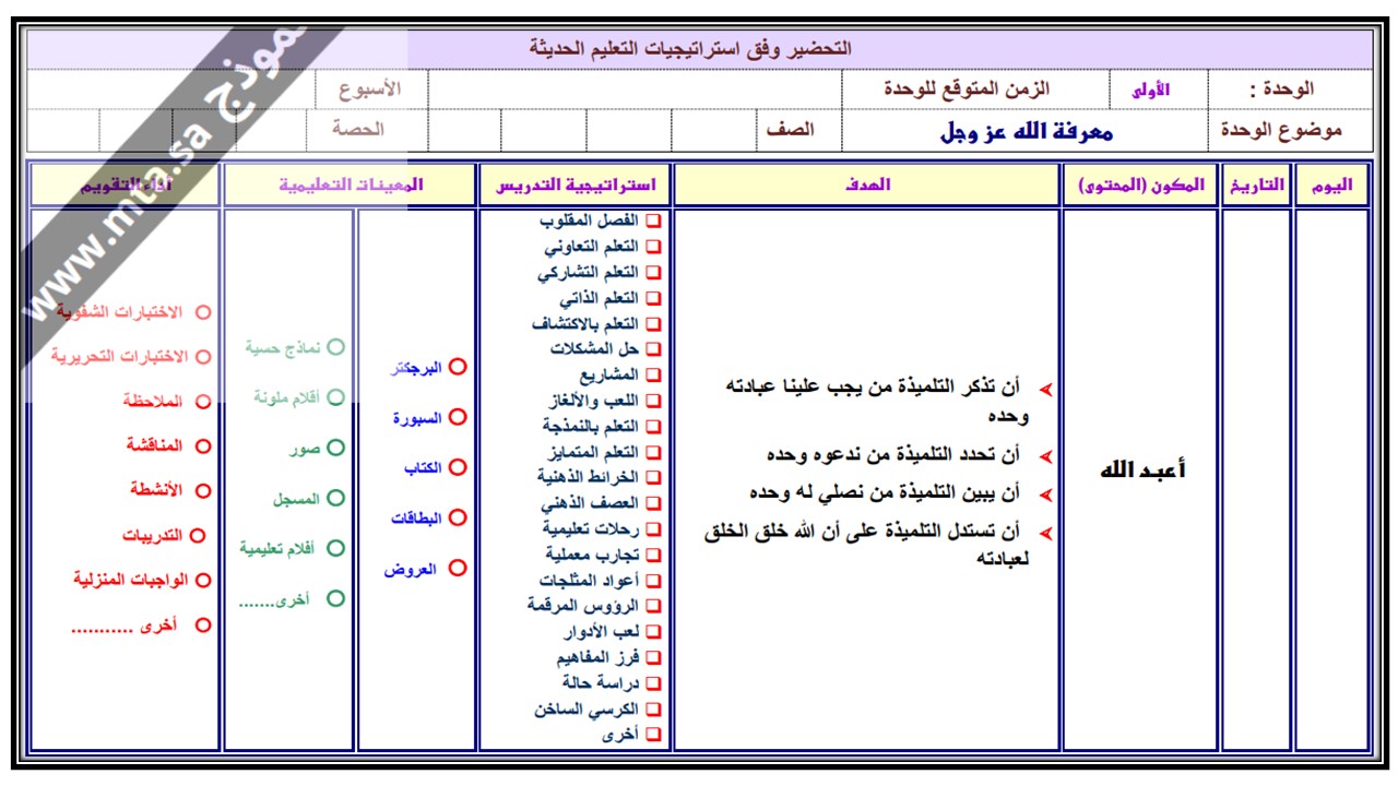 تحضيرمادة الدراسات الإسلامية الصف الأول الابتدائي للفصل الدراسي الثاني 