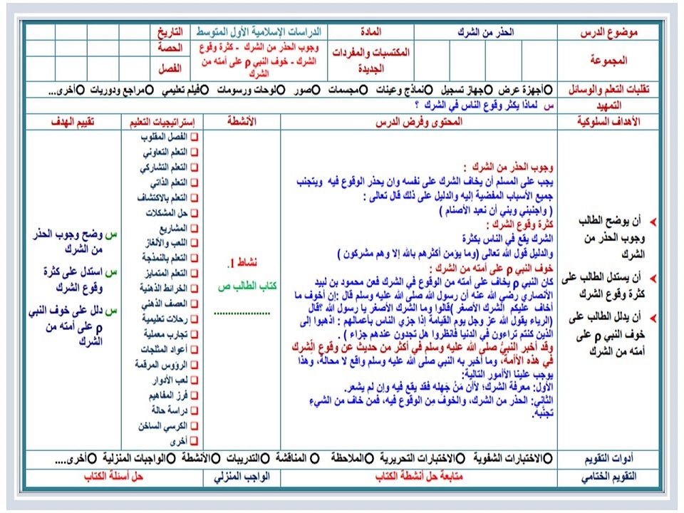 بوربوينت مادة دراسات إسلامية الصف الأول المتوسط للفصل الدراسي الثاني