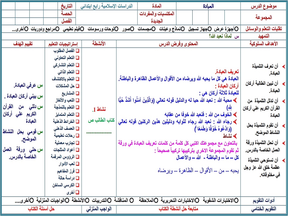 تحضير لمادة الدراسات الإسلامية الصف الرابع الابتدائي الفصل الثاني