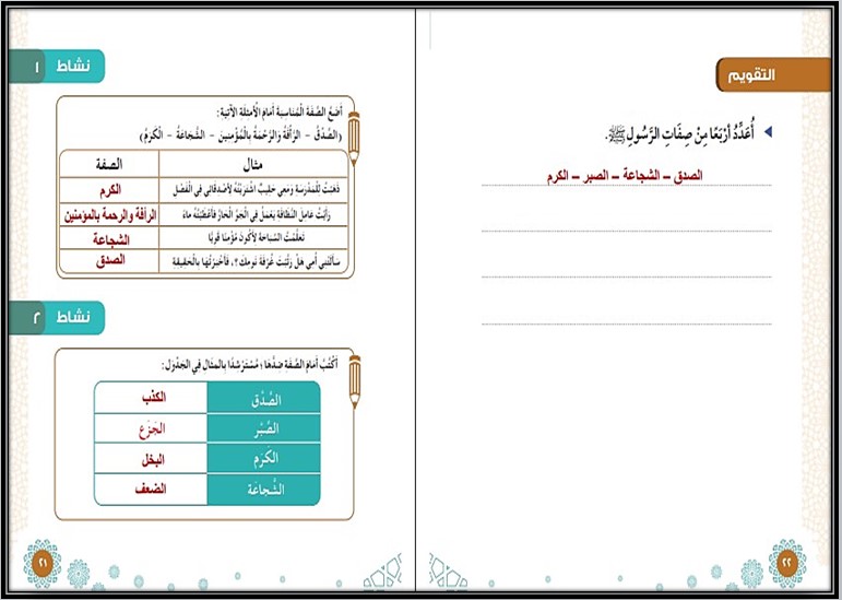تحضير مادة الدراسات الإسلامية الصف الثاني الابتدائي للفصل الدراسي الثاني
