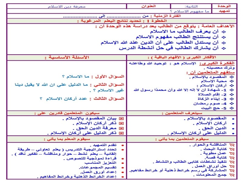 تحضير لمادة دراسات اسلامية للصف الأول الابتدائي الفصل الثاني