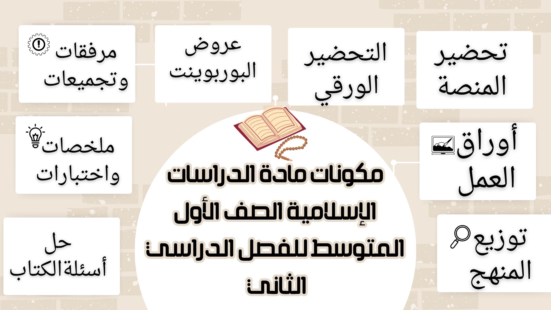 تحضير مادة الدراسات الإسلامية الصف الأول المتوسط للفصل الدراسي الثاني