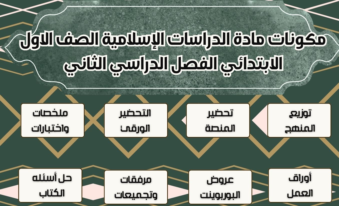 اختبارات مادة الدراسات الإسلامية الصف الاول الابتدائي الفصل الدراسي الثاني