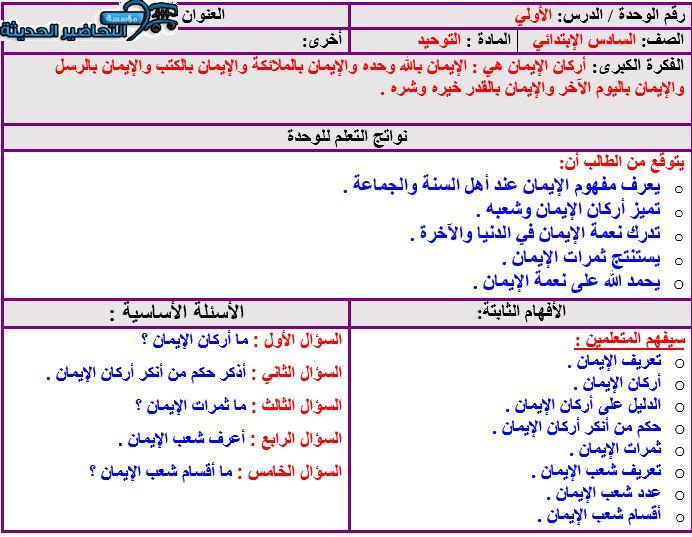 تحضير التخطيط العكسي للدراسات الإسلامية