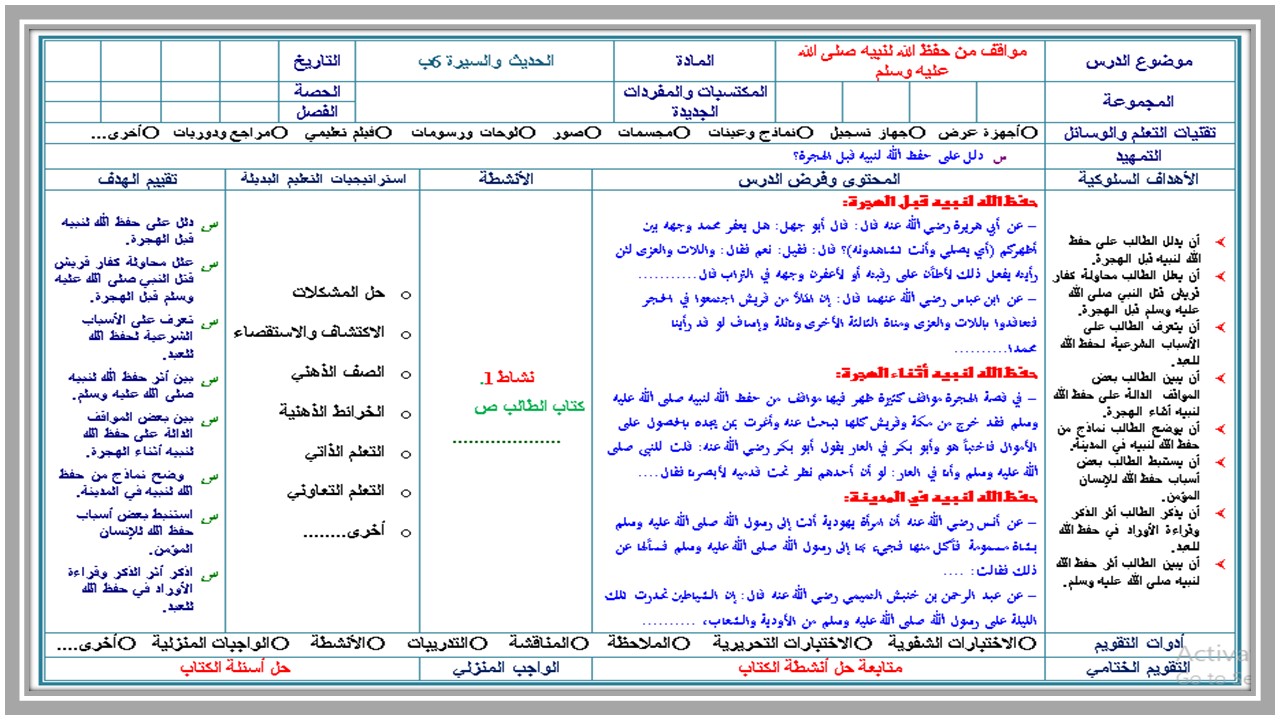 تحضير الدروس مادة الدراسات الاسلامية الصف السادس الابتدائي الفصل الدراسي الثاني 