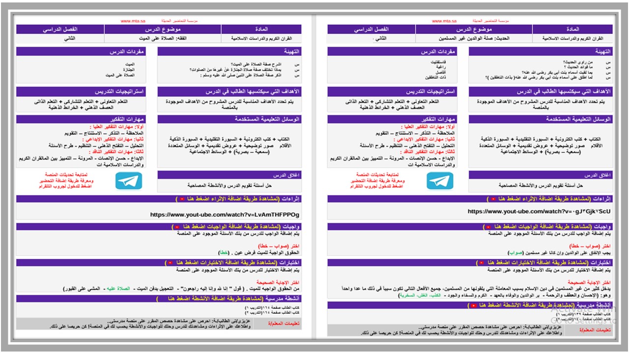 تحضير الدروس مادة الدراسات الاسلامية الصف السادس الابتدائي الفصل الدراسي الثاني 