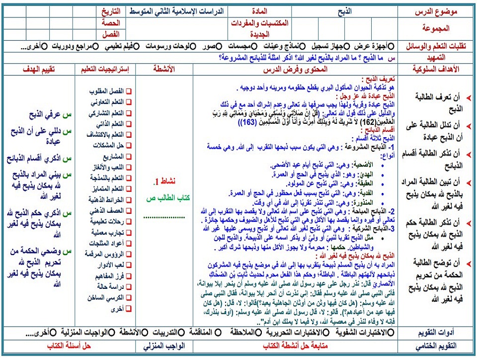 اختبار دراسات اسلامية ثاني متوسط الفصل الثاني