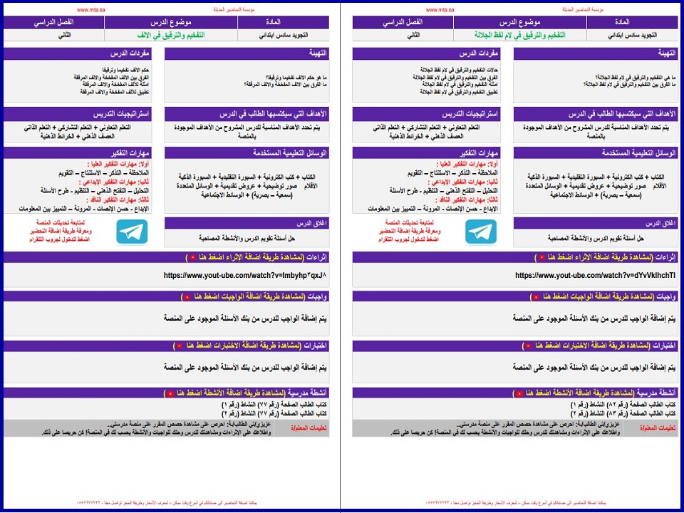 تحضير التجويد (مدارس التحفيظ ) الصف السادس الابتدائي الفصل الدراسي الثاني