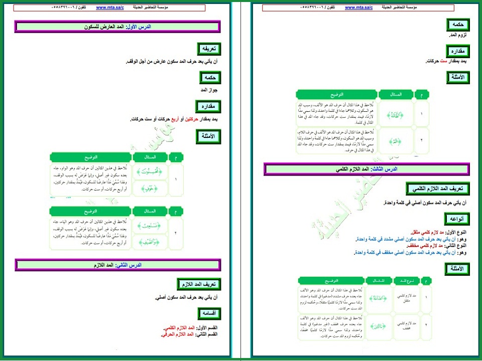 تحضير التجويد (مدارس التحفيظ ) الصف السادس الابتدائي الفصل الدراسي الثاني