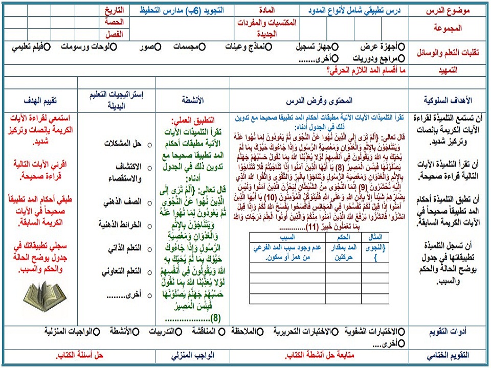 تحضير التجويد (مدارس التحفيظ ) الصف السادس الابتدائي الفصل الدراسي الثاني