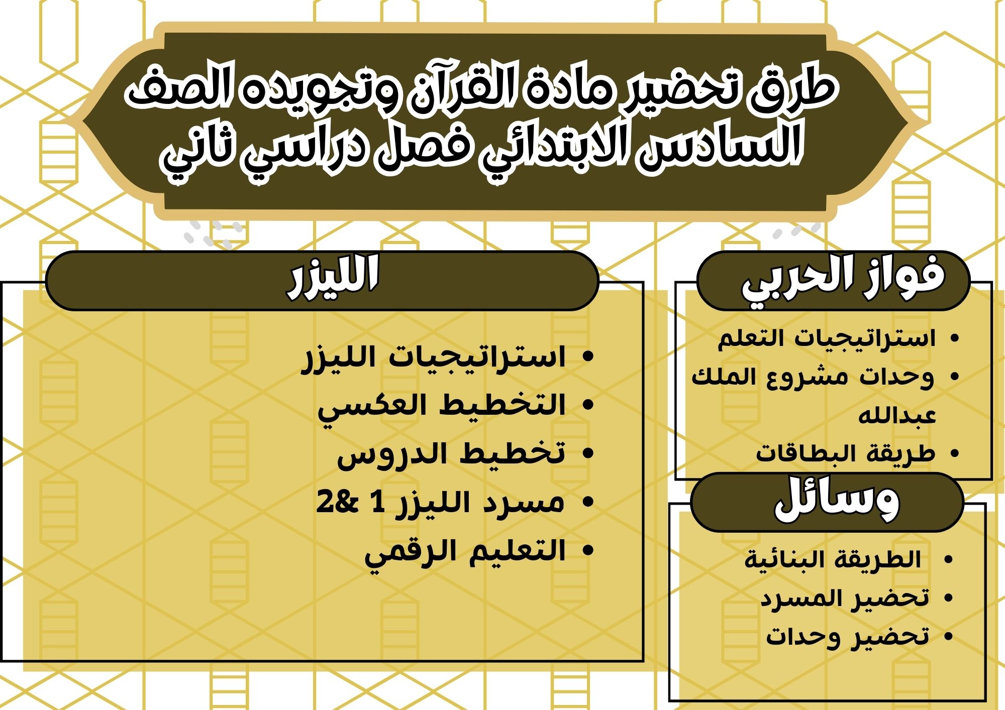حل أسئلة القرآن وتجويده الصف السادس الابتدائي فصل دراسي ثاني