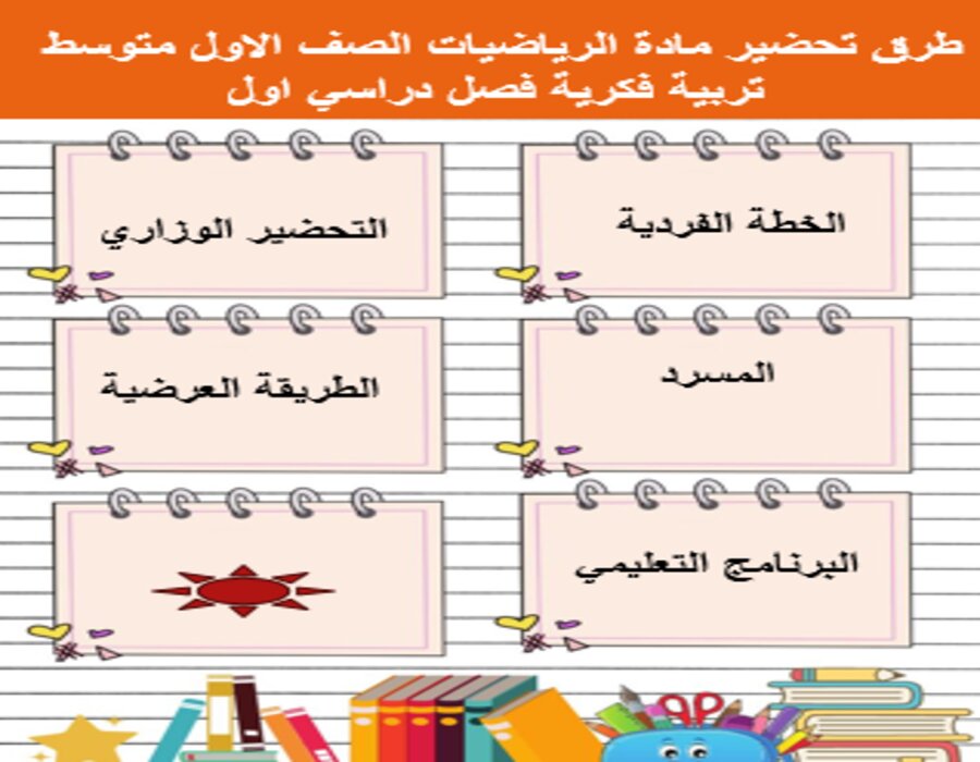أوراق عمل الرياضيات الصف الاول متوسط تربية فكرية فصل دراسي اول