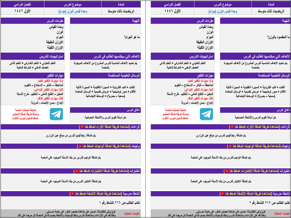 أوراق عمل الرياضيات الصف الثالث متوسط تربية فكرية فصل دراسي اول