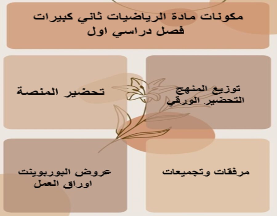 أوراق عمل مادة الرياضيات ثاني كبيرات فصل دراسي اول