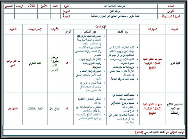 اوراق عمل مادة الدراسات الاسلامية الصف الثالث الابتدائي الفصل الدراسي الاول