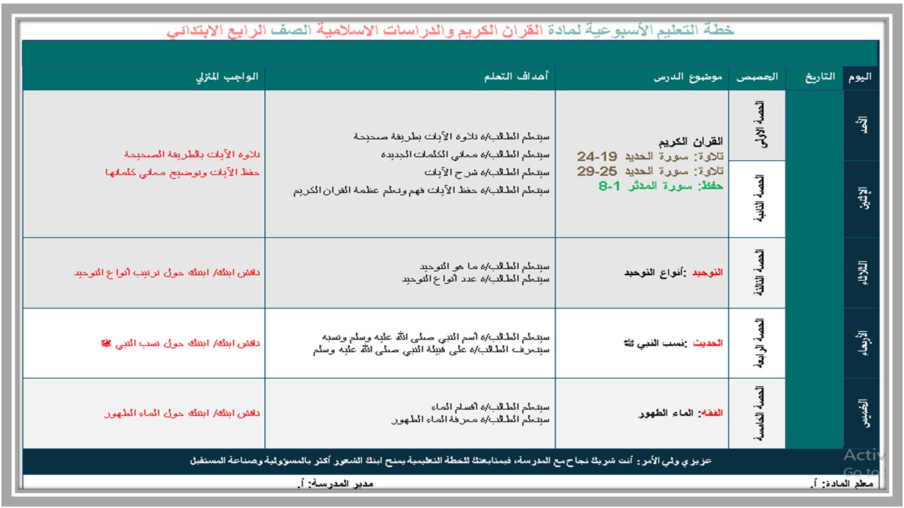 اوراق عمل مادة الدراسات الاسلامية الصف الرابع الابتدائي الفصل الدراسي الاول  