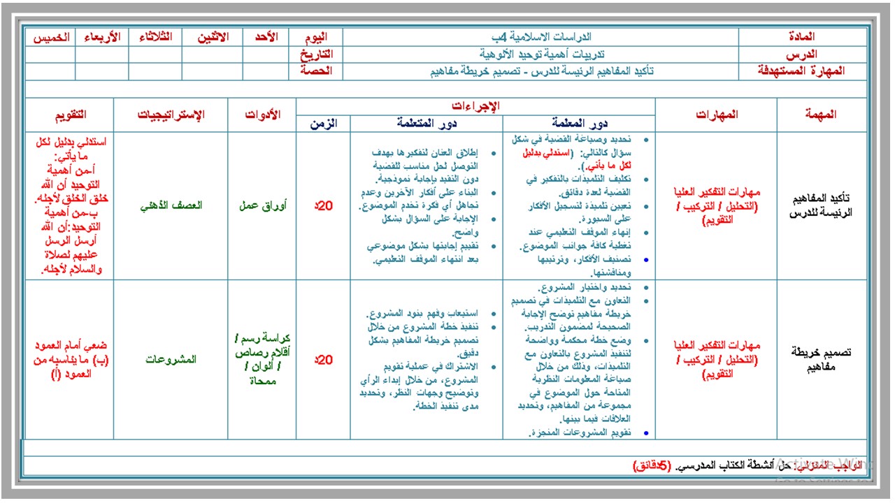 اوراق عمل مادة الدراسات الاسلامية الصف الرابع الابتدائي الفصل الدراسي الاول  