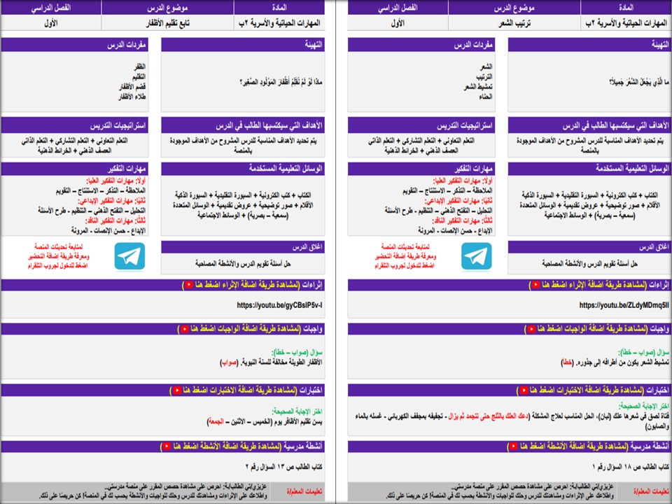 بور بوينت مادة التربية الأسرية الصف الثاني الابتدائي الفصل الدراسي اول