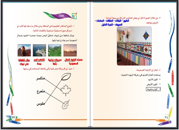 بور بوينت مادة التربية الفنية الصف الثاني الابتدائي الفصل الدراسي اول