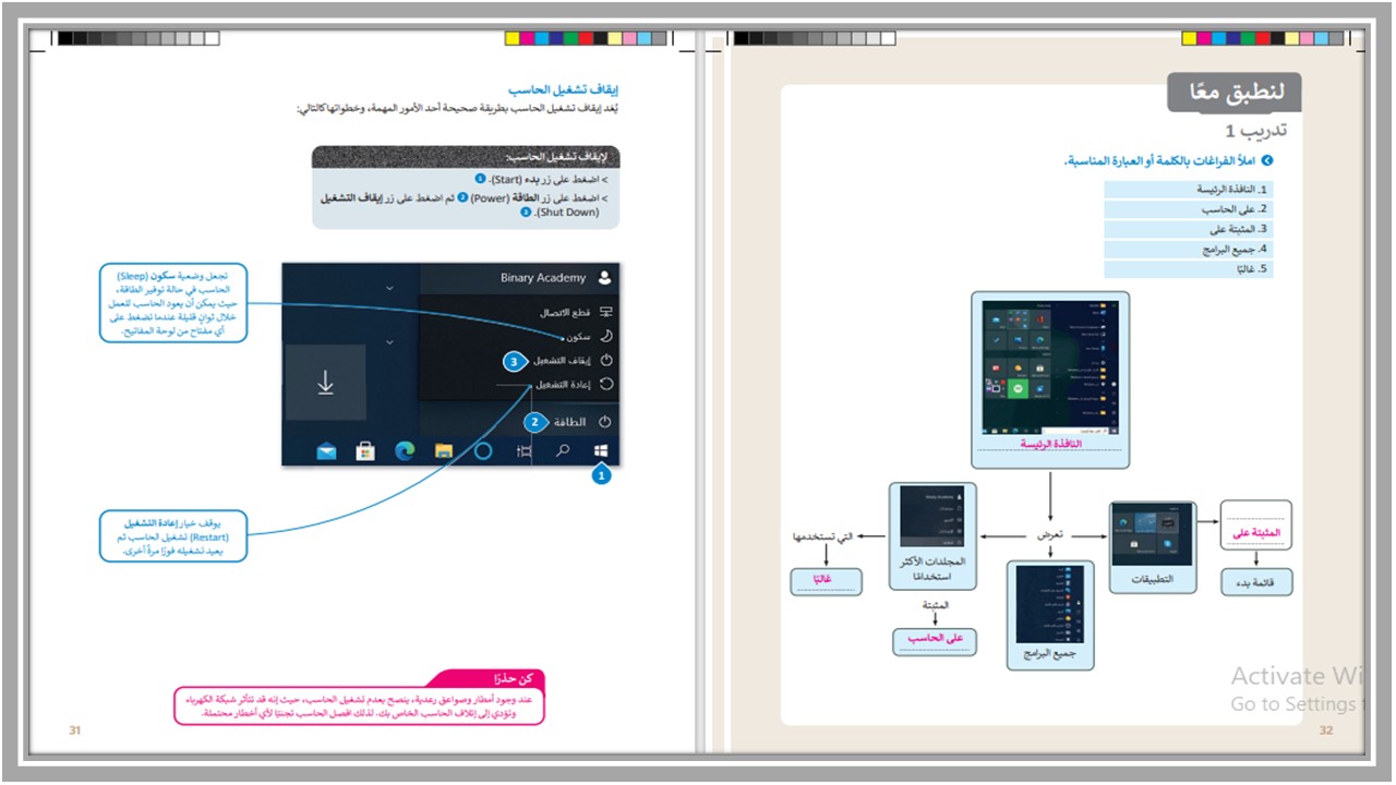بور بوينت مادة الحاسب الالى صف أول متوسط فصل دراسي اول