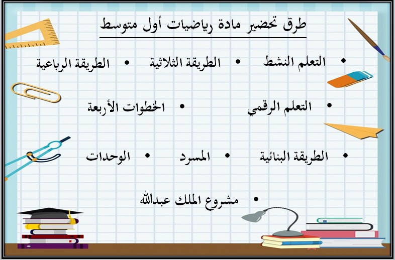 بور بوينت مادة الرياضيات الصف الاول المتوسط فصل دراسي اول
