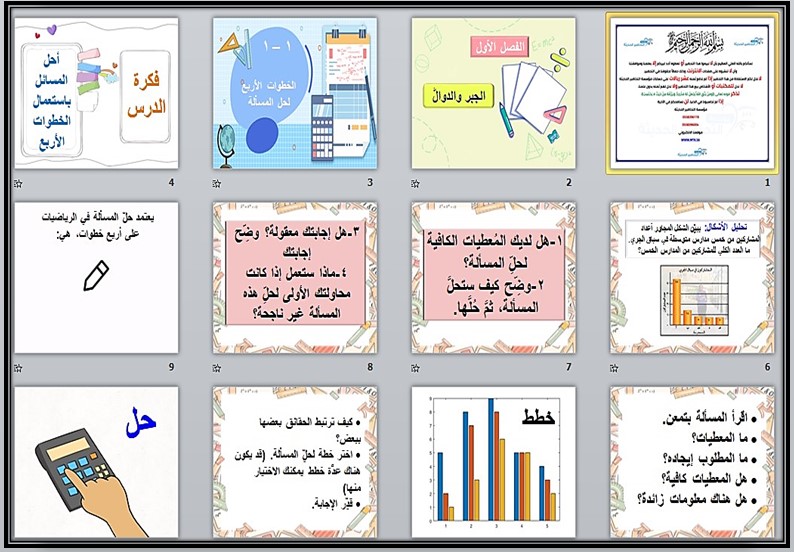 بور بوينت مادة الرياضيات الصف الاول المتوسط فصل دراسي اول
