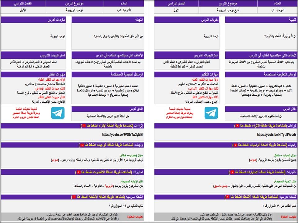 بوربوينت الدراسات الاسلامية الصف الرابع الابتدائي الفصل الدراسي الاول