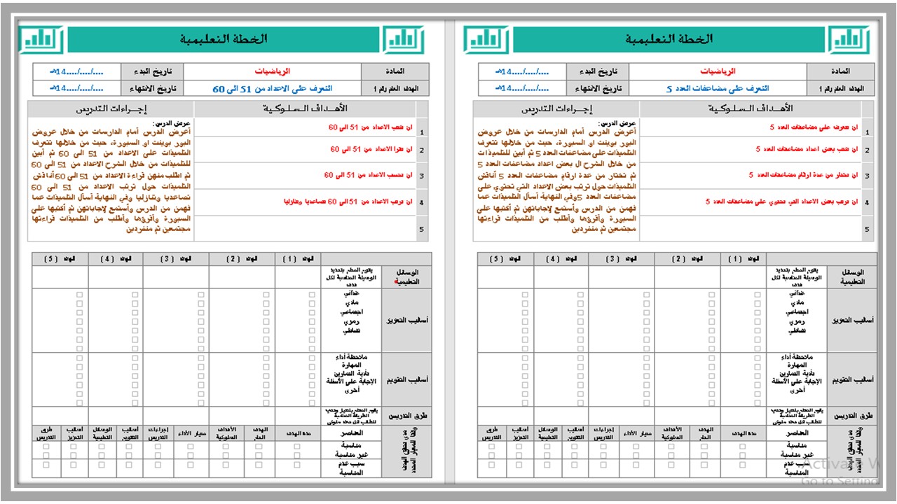  بوربوينت الرياضيات الصف الاول متوسط تربية فكرية فصل دراسي اول  