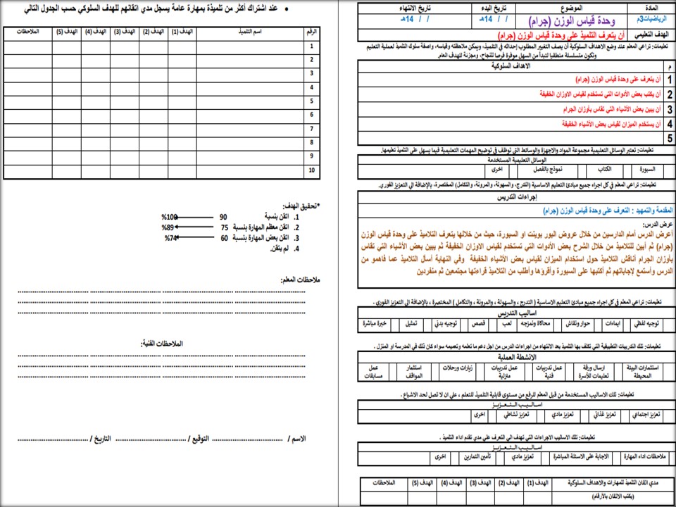 بوربوينت الرياضيات الصف الثالث متوسط تربية فكرية فصل دراسي اول