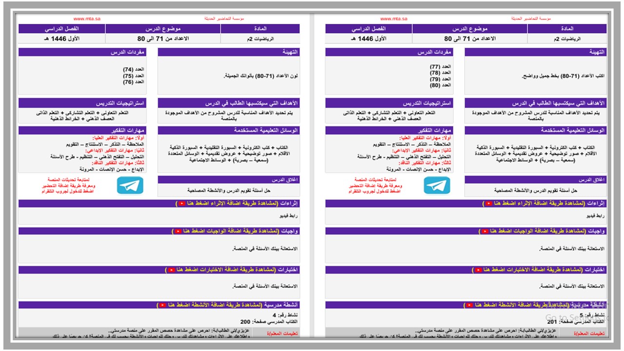 بوربوينت الرياضيات الصف الثاني متوسط تربية فكرية فصل دراسي اول
