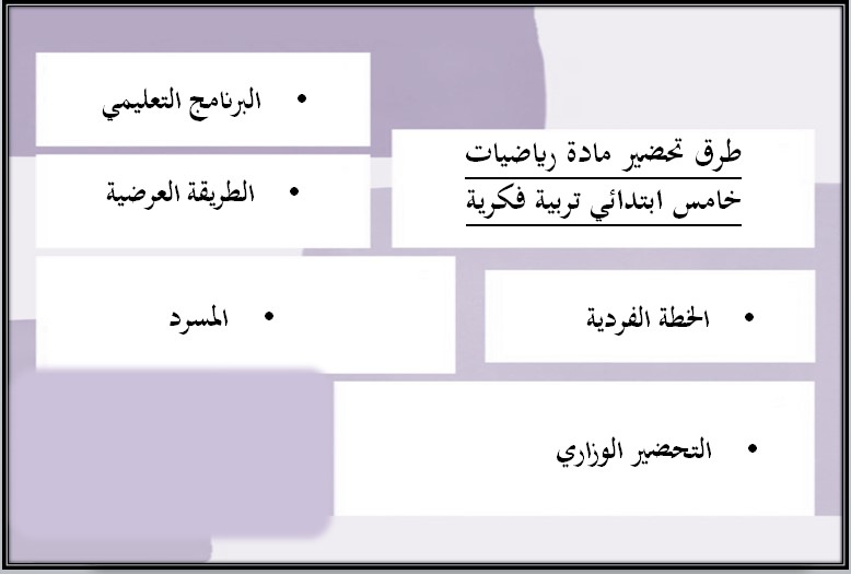 بوربوينت الرياضيات الصف الخامس ابتدائي تربية فكرية فصل دراسي اول