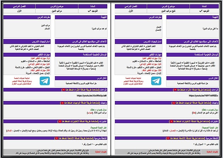 بوربوينت للدراسات الإسلامية الصف الثالث الابتدائي الفصل الدراسي الاول