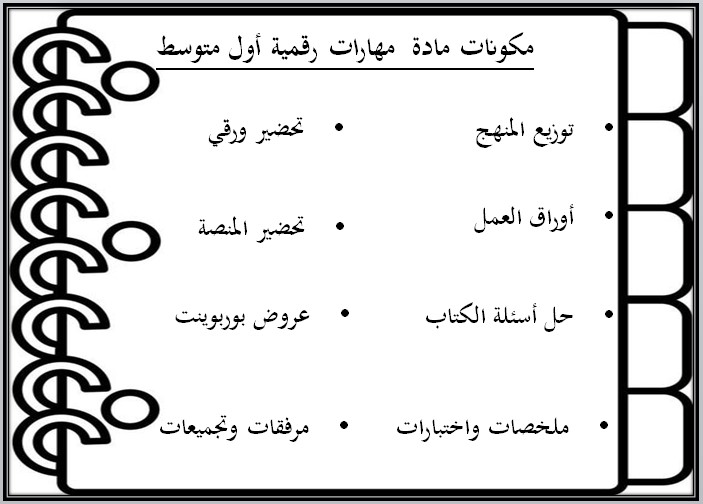بوربوينت لمادة الحاسب الآلي صف أول متوسط فصل دراسي أول