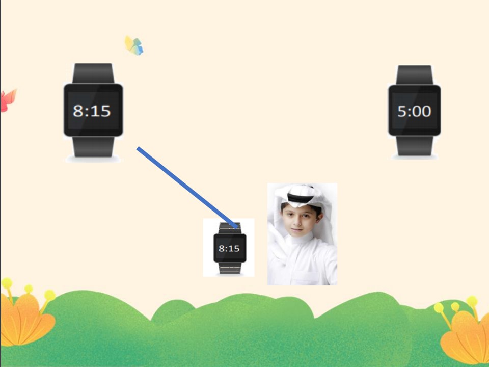 بوربوينت لمادة الرياضيات الصف الاول ثانوي تربية فكرية فصل دراسي اول