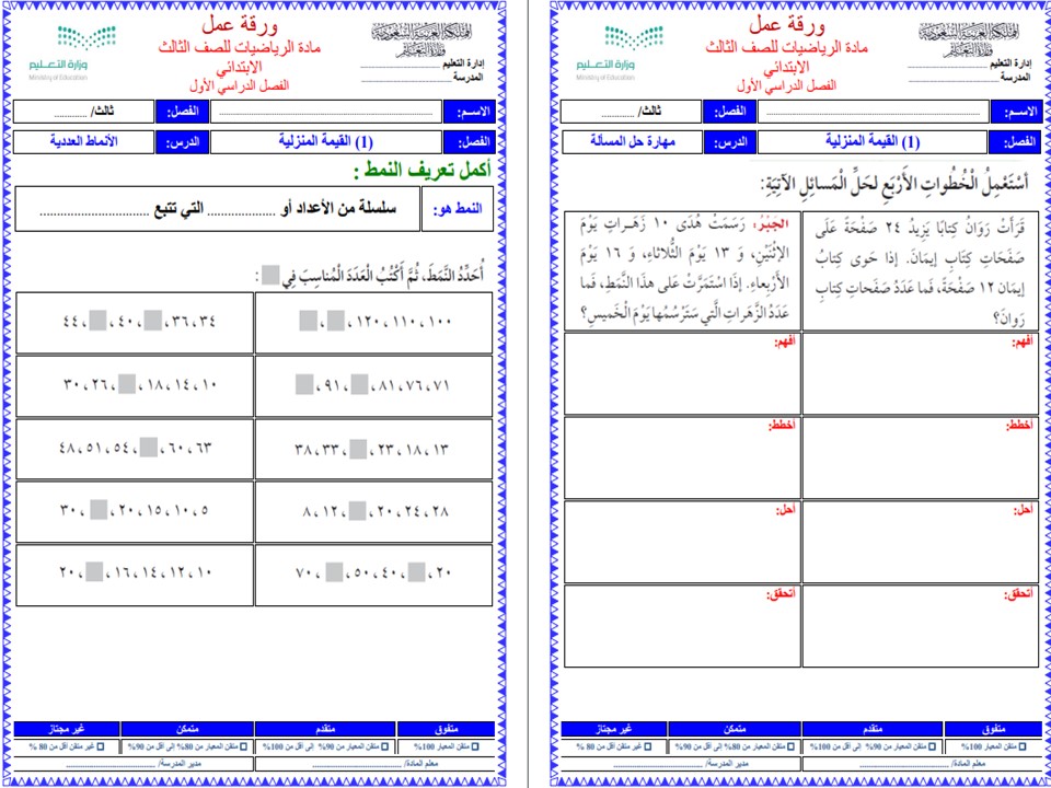 بوربوينت لمادة الرياضيات الصف الثالث الابتدائي الفصل الدراسي الاول