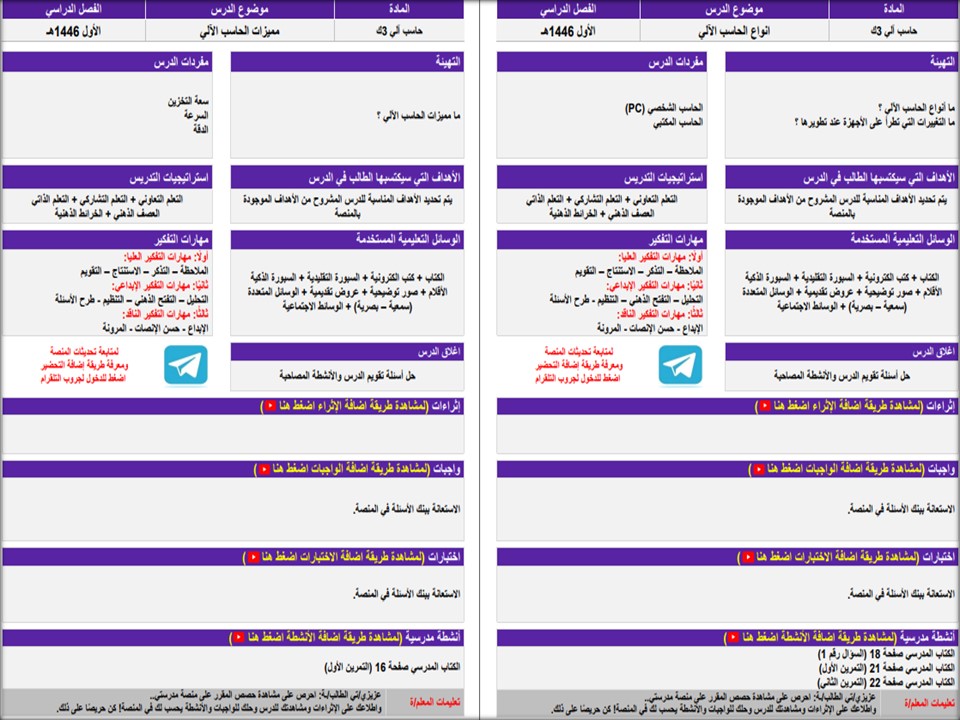 بوربوينت مادة الحاسب الالي ثالث كبيرات فصل دراسي اول