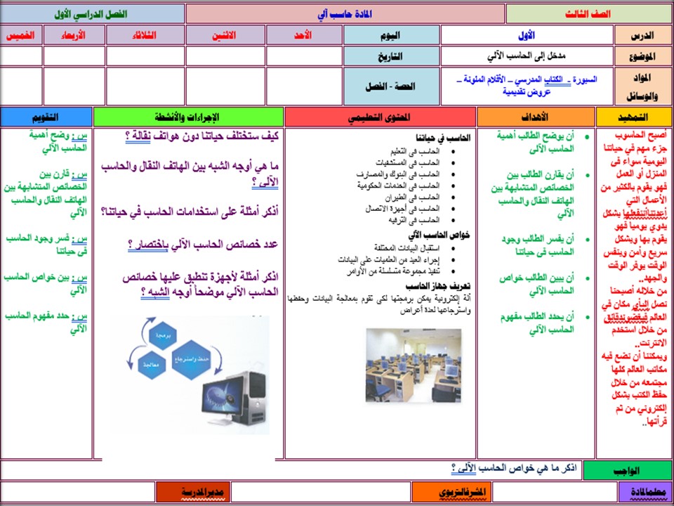بوربوينت مادة الحاسب الالي ثالث كبيرات فصل دراسي اول