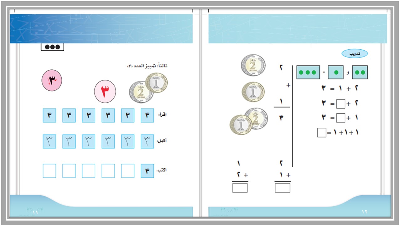 بوربوينت مادة  الرياضيات أول كبيرات فصل دراسي اول 