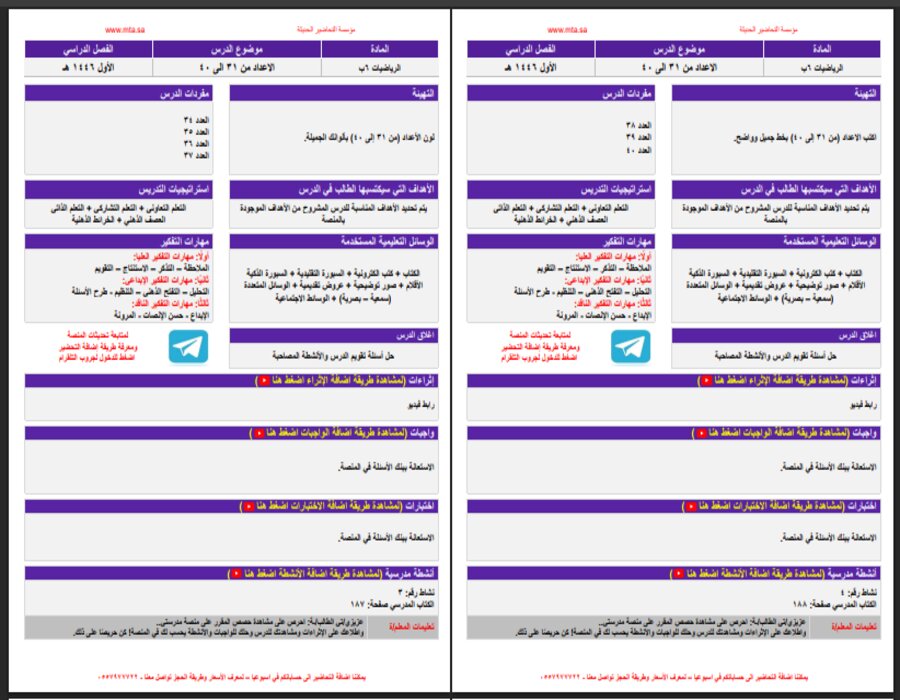 بوربوينت مادة الرياضيات الصف السادس ابتدائي تربية فكرية فصل دراسي اول