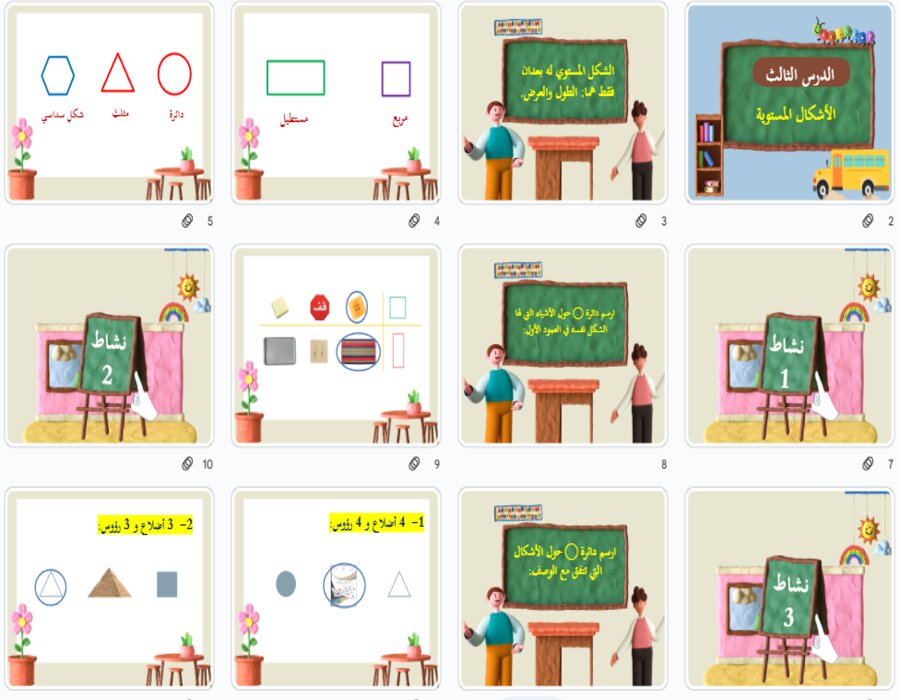 بوربوينت مادة الرياضيات الصف السادس ابتدائي تربية فكرية فصل دراسي اول