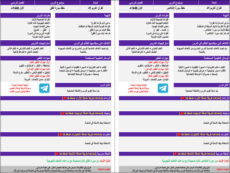 بوربوينت مادة القرآن الكريم أول كبيرات فصل دراسي اول