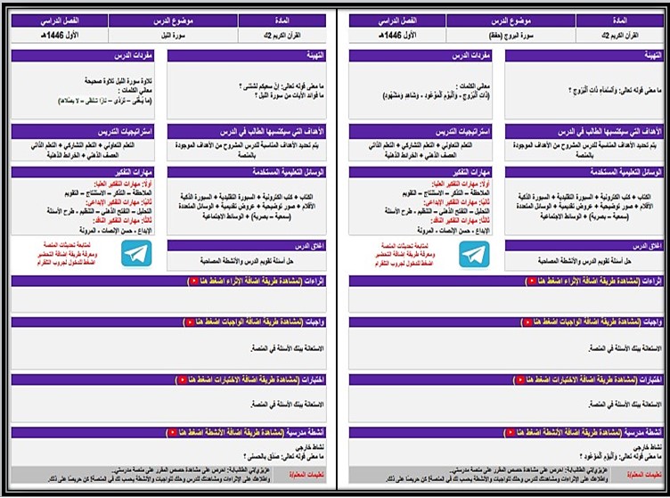 بوربوينت مادة القرآن الكريم ثاني كبيرات فصل دراسي اول