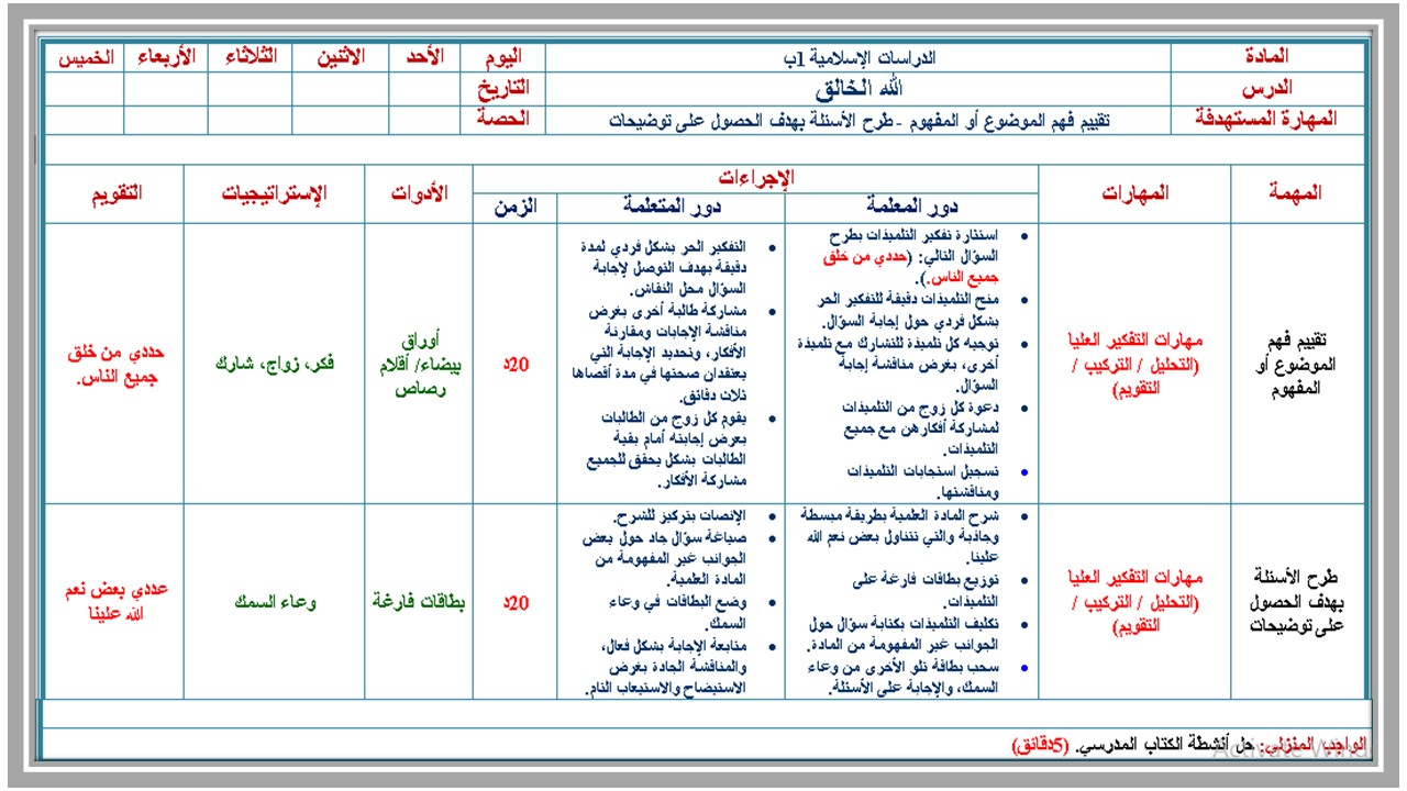 تحضير الدراسات الاسلامية للصف الأول الابتدائي الفصل الدراسي اول 