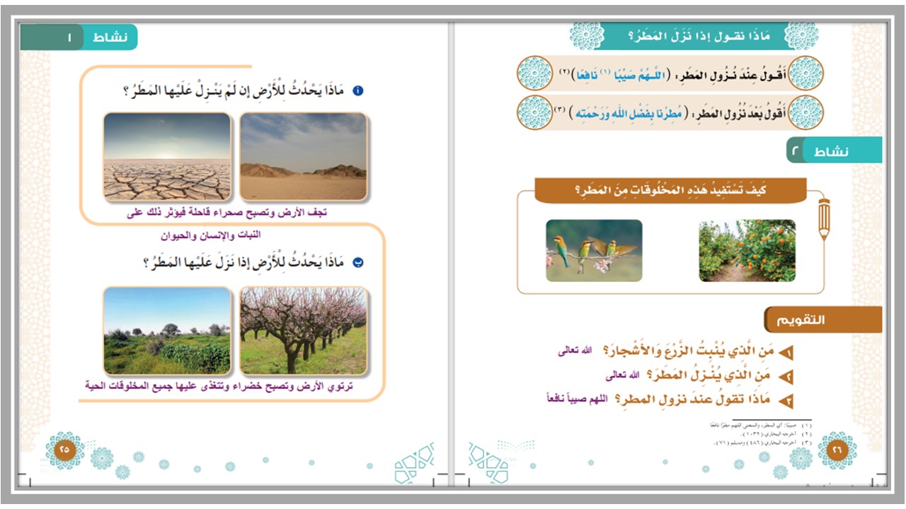 تحضير الدراسات الاسلامية للصف الأول الابتدائي الفصل الدراسي اول 