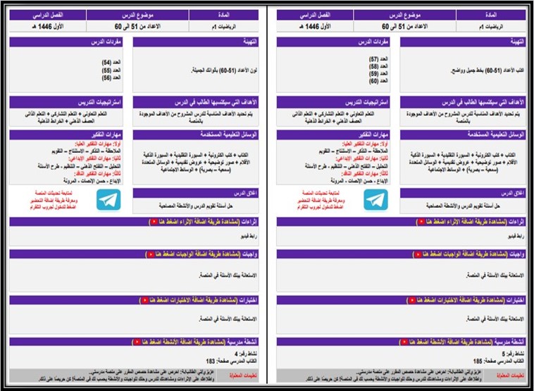 تحضير الرياضيات الصف الاول متوسط تربية فكرية فصل دراسي اول
